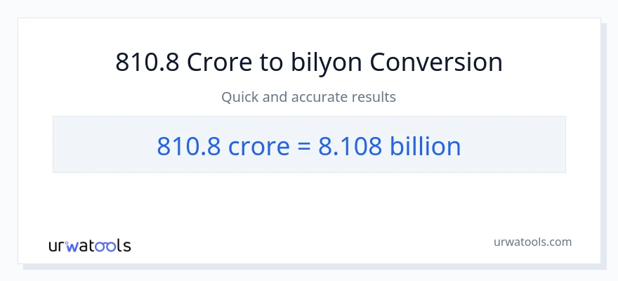 810.8 crores patungong bilyon-bilyon na conversion