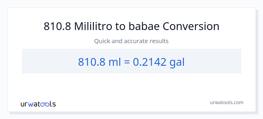 810.8 mga mililitro patungong Mga galon na conversion