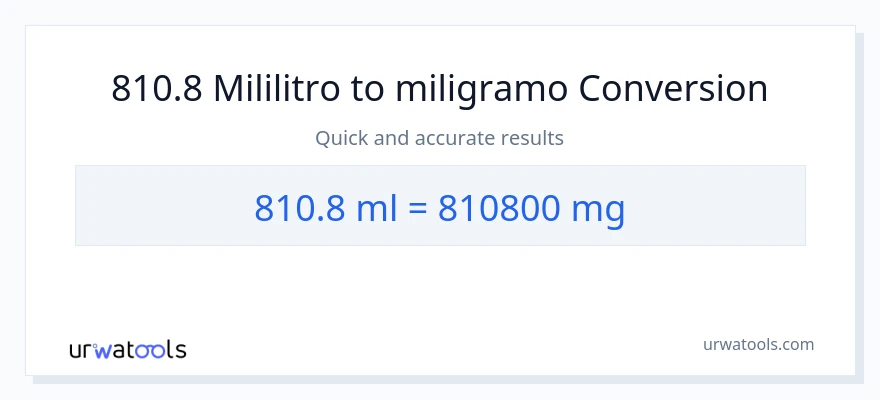 810.8 mga mililitro patungong miligramo na conversion