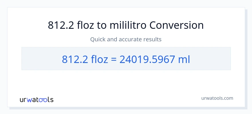 812.2 mga onsa ng likido patungong mga mililitro na conversion