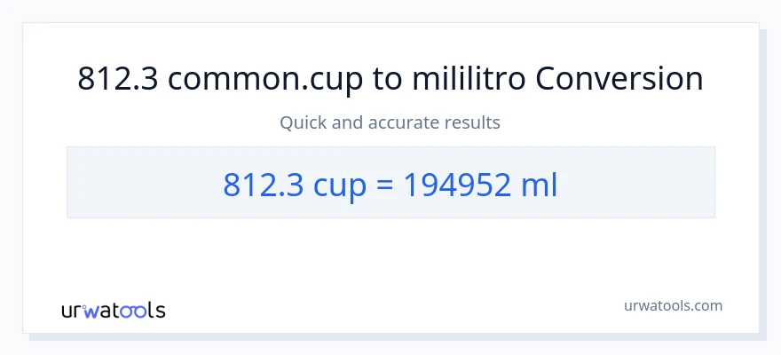 812.3 mga tasa patungong mga mililitro na conversion