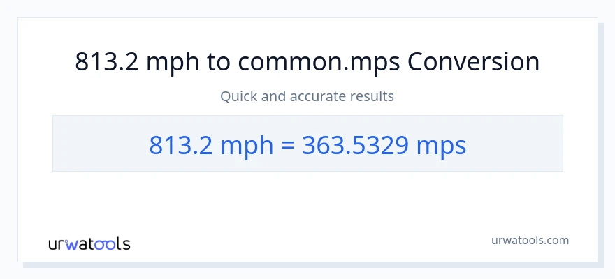 813.2 milya kada oras patungong Meters Per Second na conversion