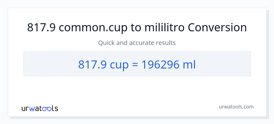 817.9 mga tasa patungong mga mililitro na conversion