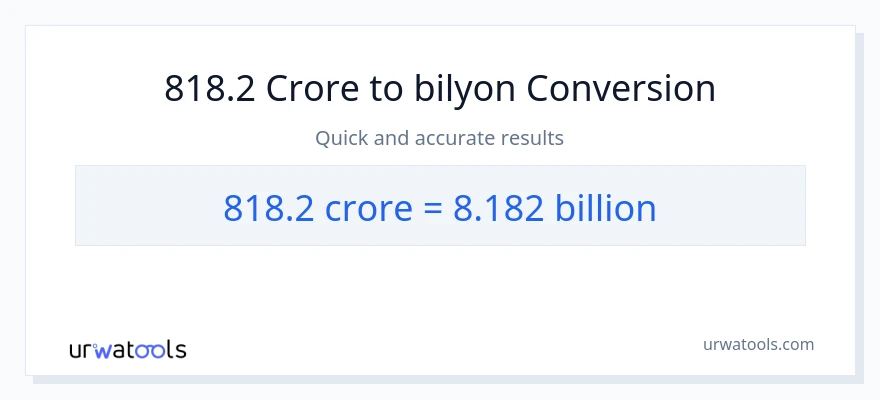 818.2 crores patungong bilyon-bilyon na conversion