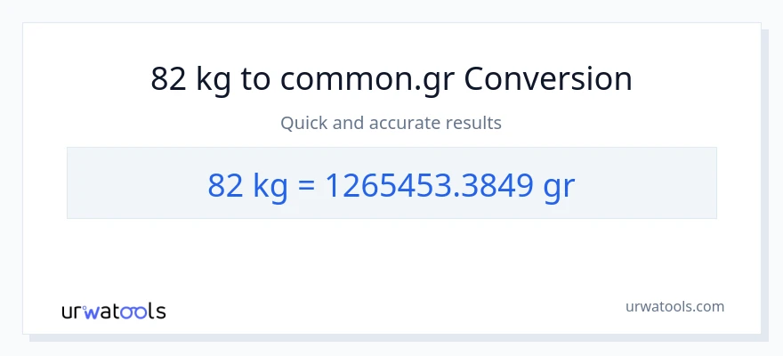 Conversion 82 kg vers Grs