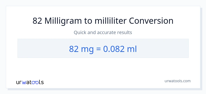 82 milligram til milliliter konvertering