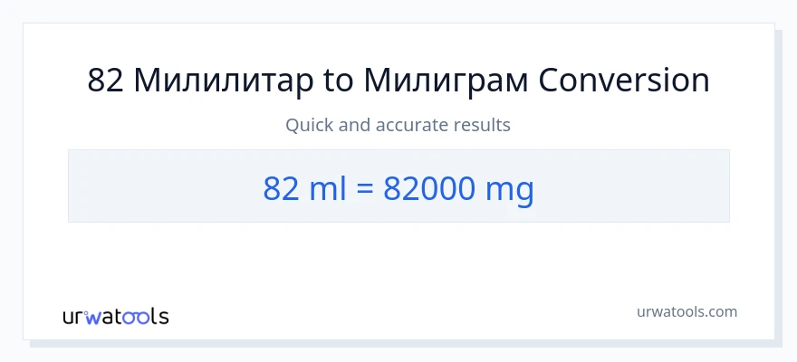Конверзија од милилитри до милиграми: 1}