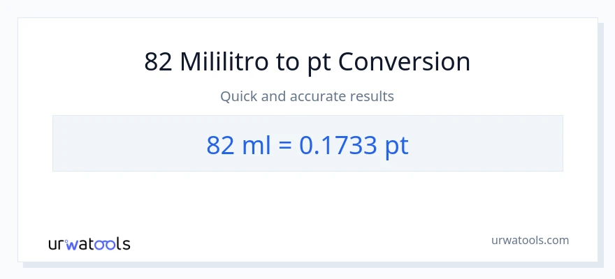 82 mga mililitro patungong Pints na conversion