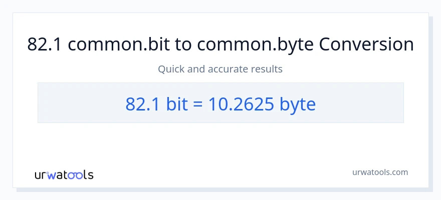 82.1 Bits patungong Bytes na conversion