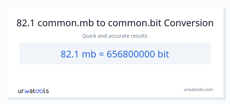 82.1 Megabytes patungong Bits na conversion
