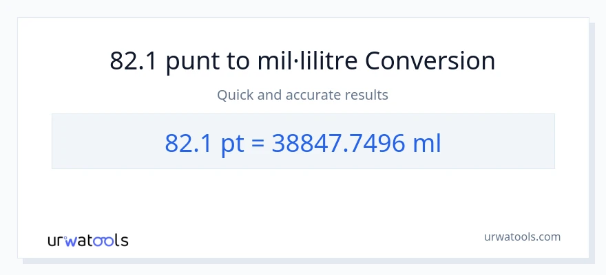 Conversió de 82.1 Pints a mil·lilitres