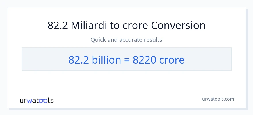 Conversione da 82.2 miliardi a crore