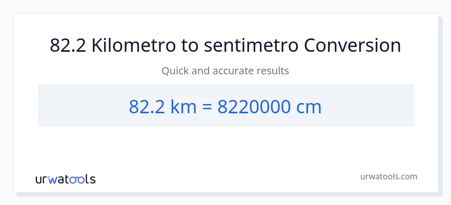 82.2 Kilometro patungong Mga Sentimetro na conversion