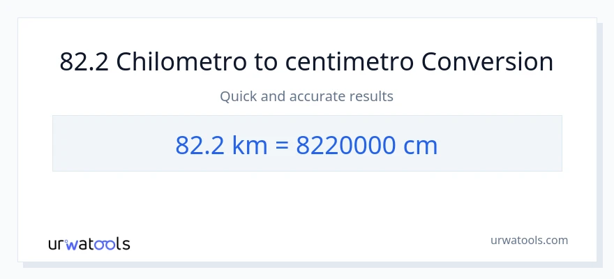 Conversione da 82.2 chilometri a Centimetri
