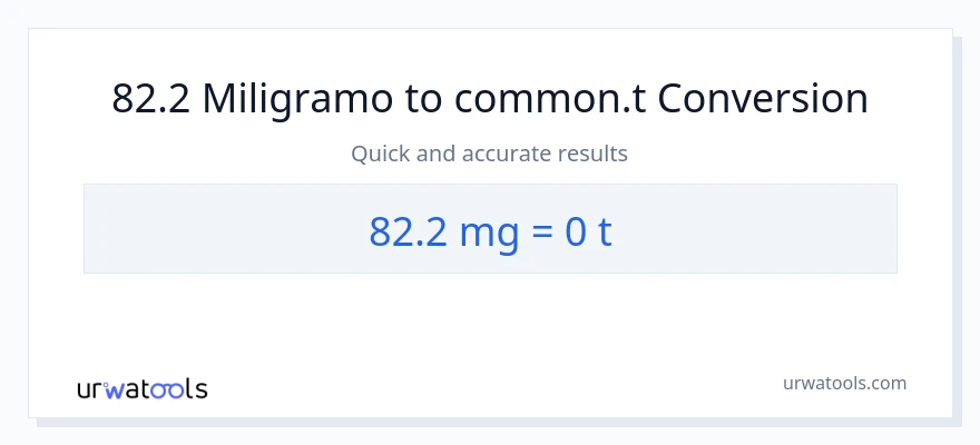 82.2 miligramo patungong Ts na conversion