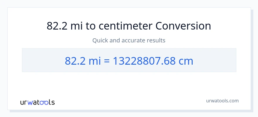 82.2 miles til Centimeter konvertering