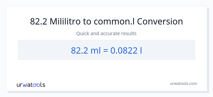 82.2 mga mililitro patungong Liters na conversion
