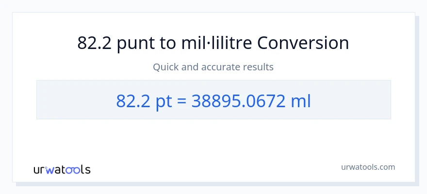 Conversió de 82.2 Pints a mil·lilitres