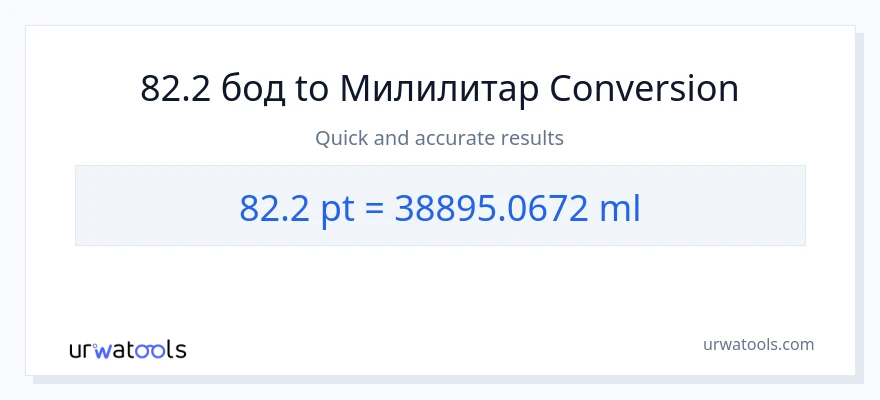 Конверзија од Pints до милилитри: 1}