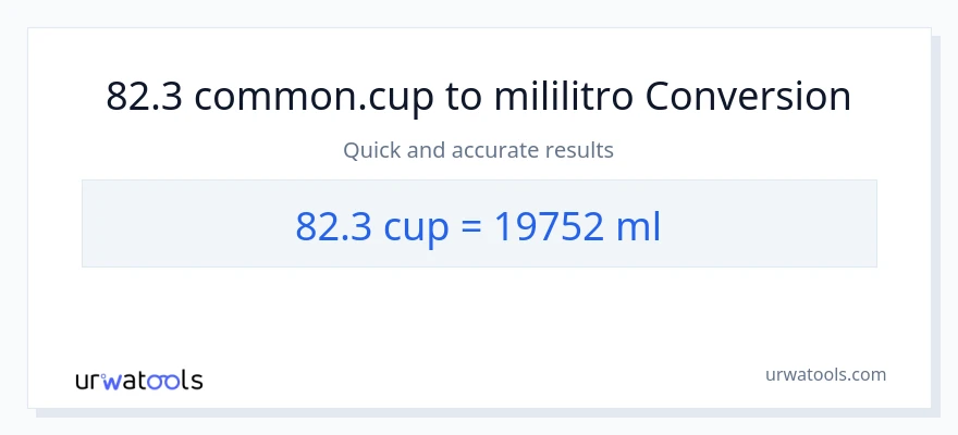 82.3 mga tasa patungong mga mililitro na conversion