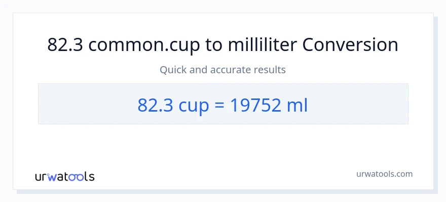 82.3 kopper til milliliter konvertering