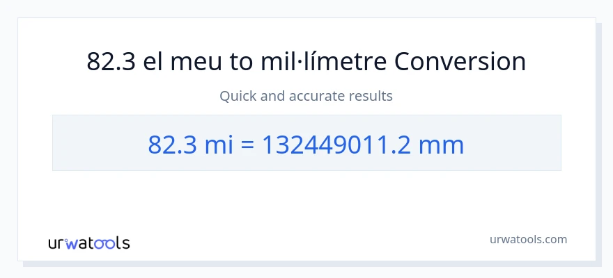 Conversió de 82.3 milles a mil·límetres