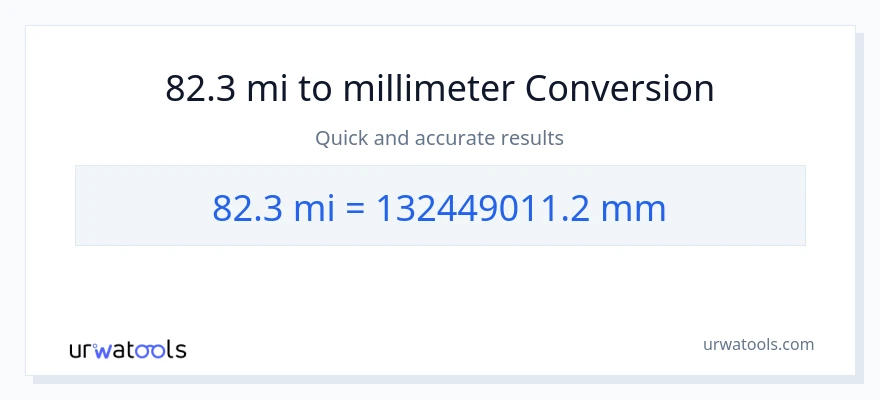 82.3 miles til millimeter konvertering