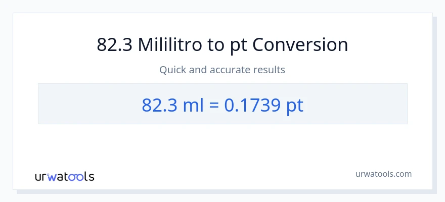 82.3 mga mililitro patungong Pints na conversion