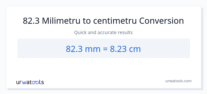 Conversie 82.3 milimetri la Centimetri