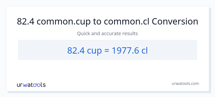 82.4 mga tasa patungong Cls na conversion
