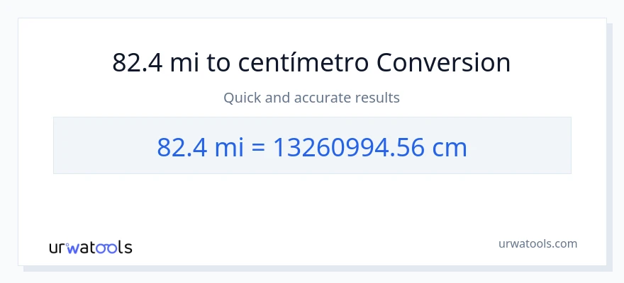Conversión de 82.4 millas a Centímetros