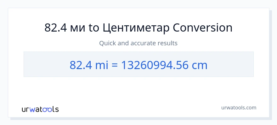 Конверзија од миље до Центиметри: 1}
