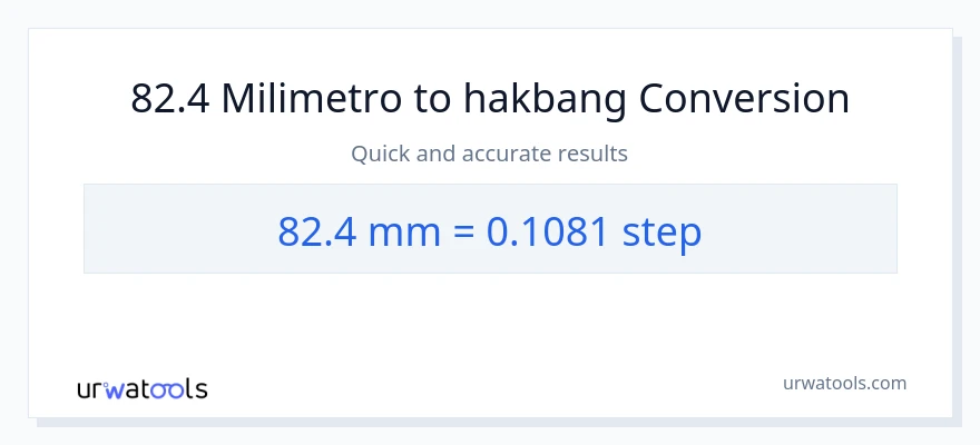 82.4 milimetro patungong mga hakbang na conversion