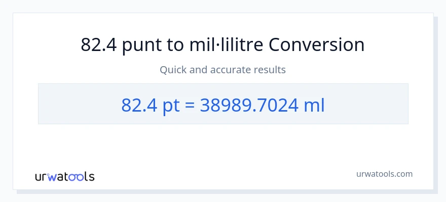 Conversió de 82.4 Pints a mil·lilitres