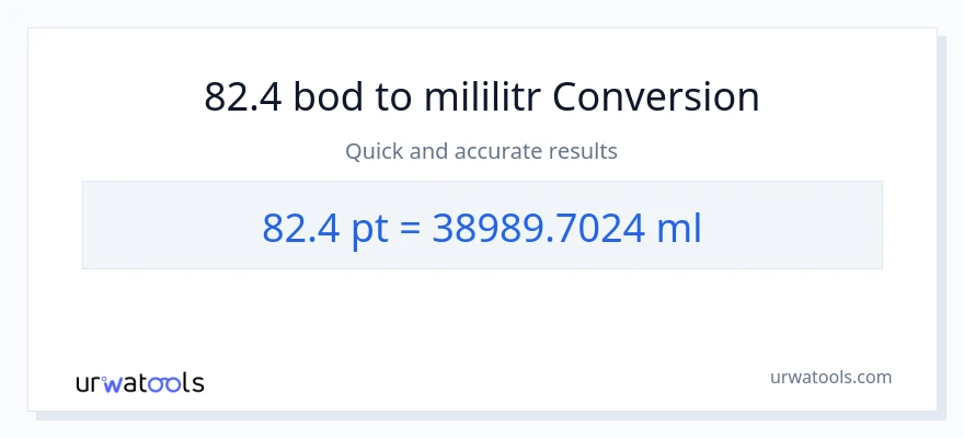 Konverze z Pints na mililitrů: 82.4