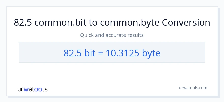 82.5 Bits patungong Bytes na conversion