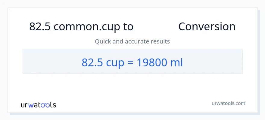 การแปลง 82.5 ถ้วย เป็น มิลลิลิตร