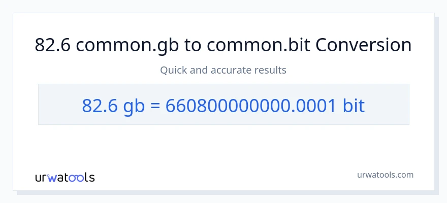 82.6 Gigabytes patungong Bits na conversion