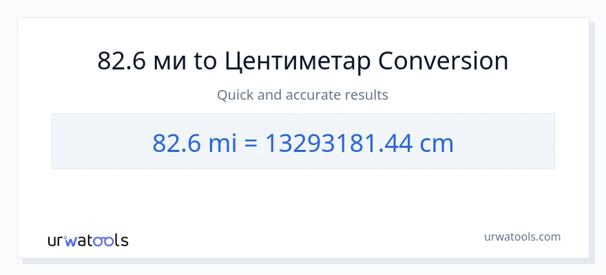 Конверзија од миље до Центиметри: 1}