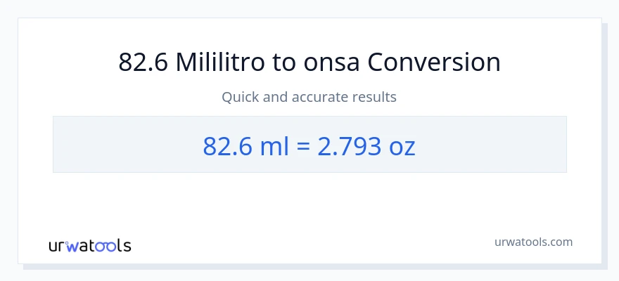 82.6 mga mililitro patungong Mga onsa na conversion