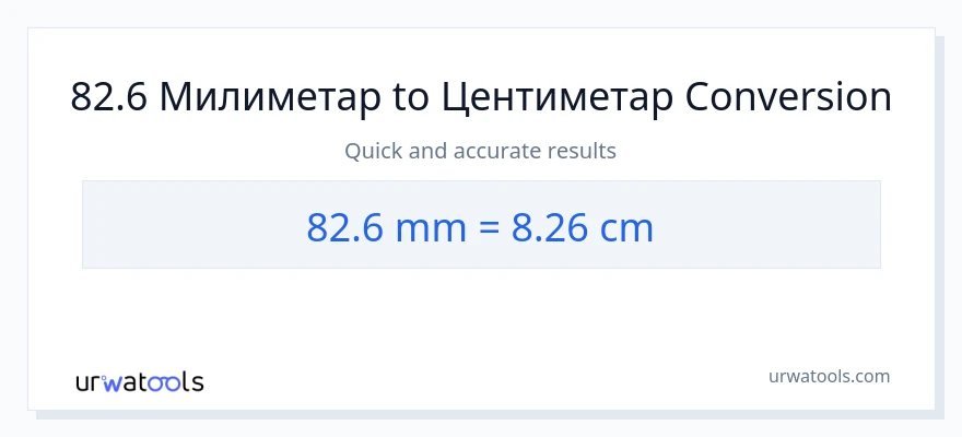 Конверзија од милиметри до Центиметри: 1}
