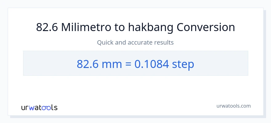 82.6 milimetro patungong mga hakbang na conversion