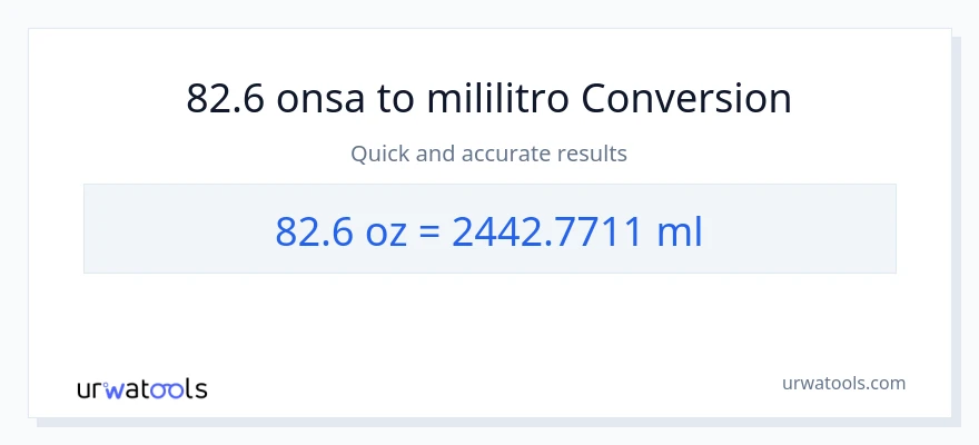 82.6 Mga onsa patungong mga mililitro na conversion