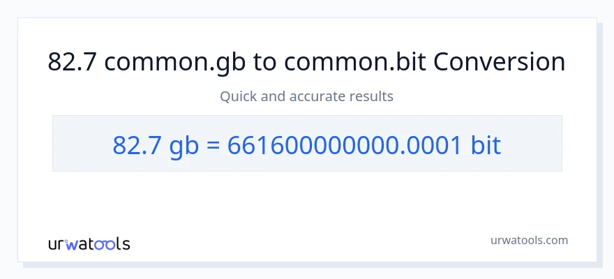 82.7 Gigabytes patungong Bits na conversion