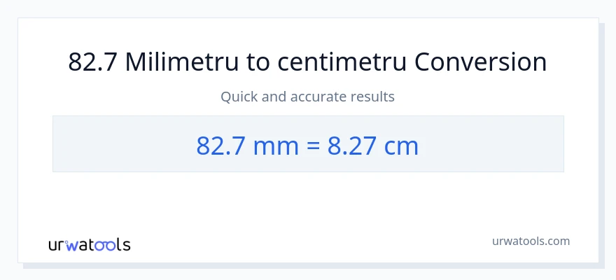 Conversie 82.7 milimetri la Centimetri