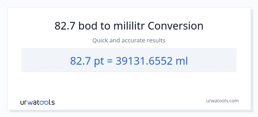 Konverze z Pints na mililitrů: 82.7