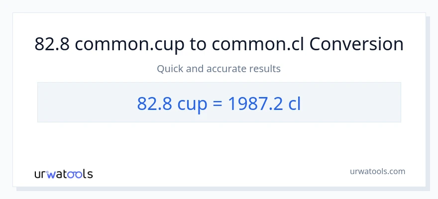 82.8 mga tasa patungong Cls na conversion