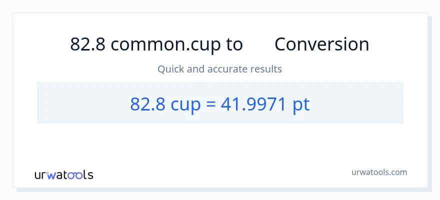 การแปลง 82.8 ถ้วย เป็น Pints