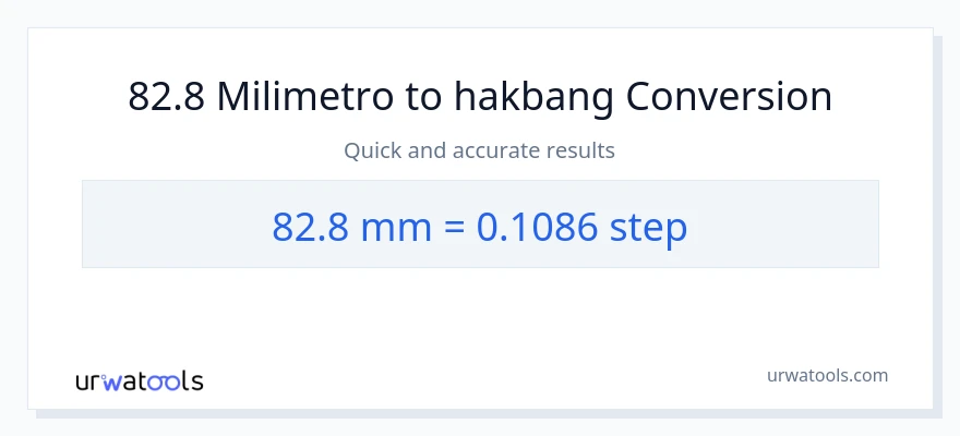 82.8 milimetro patungong mga hakbang na conversion