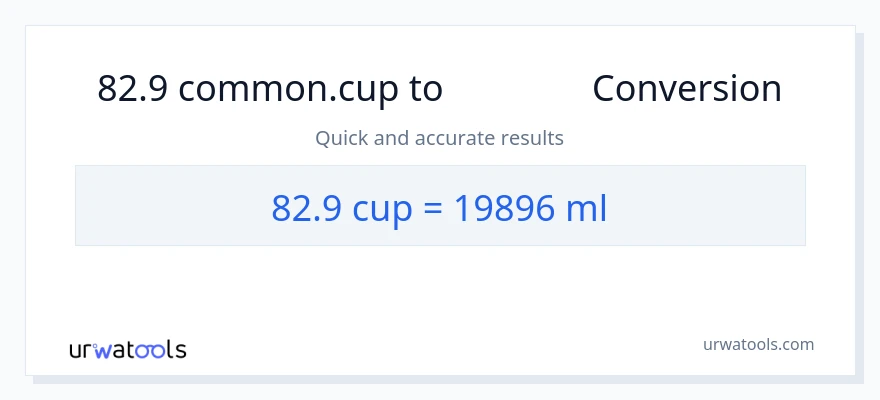 การแปลง 82.9 ถ้วย เป็น มิลลิลิตร